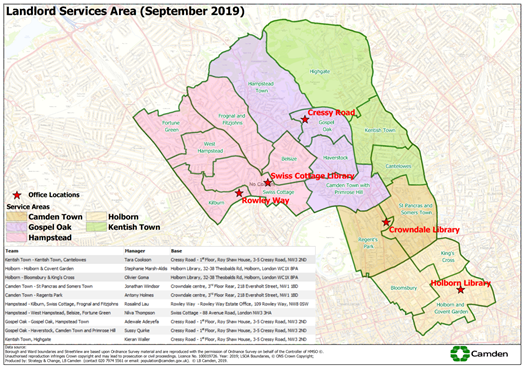 Landlord services area Sept 19