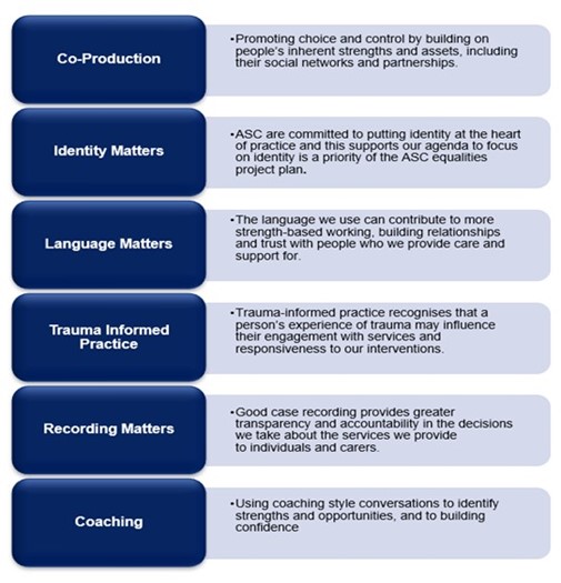 What matters framework